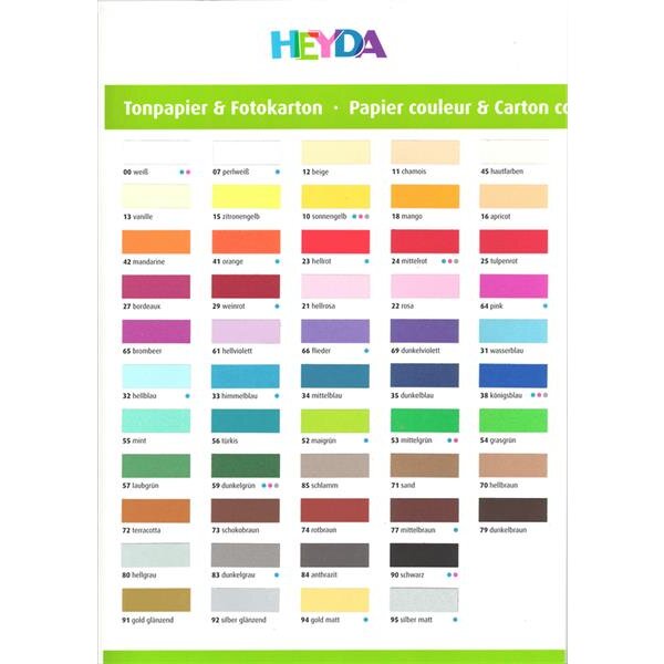 Tonpapier 50x70cm 130g 25 Bg