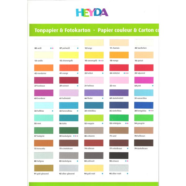 Tonpapier 70x100cm 130g 25 Bg